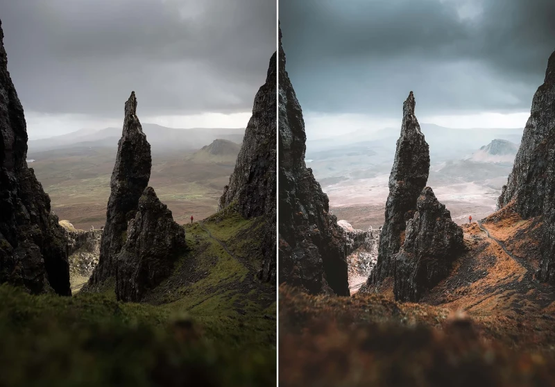 WithLuke Presets The Cinematic Collection