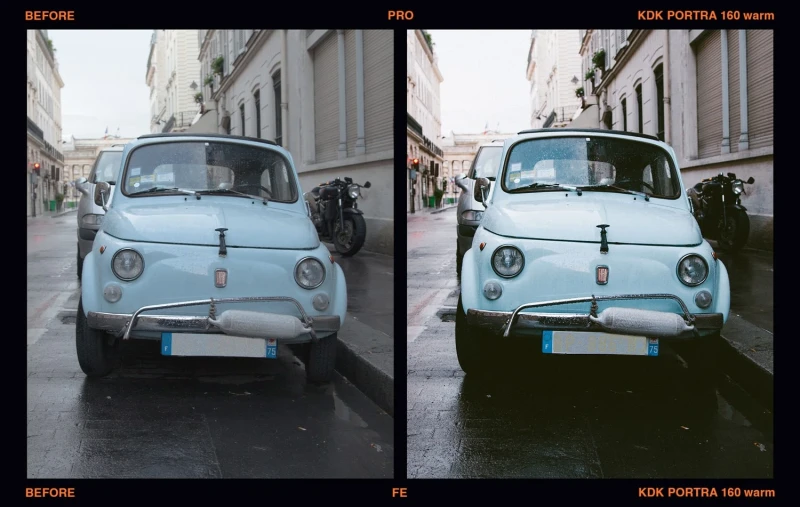 Presetpro Film Emulation Presets for Lightroom